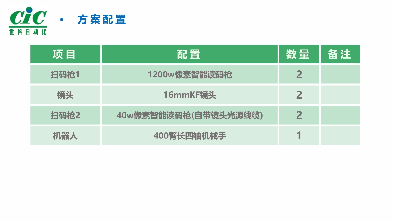 1645500969278060402.jpg 8.jpg